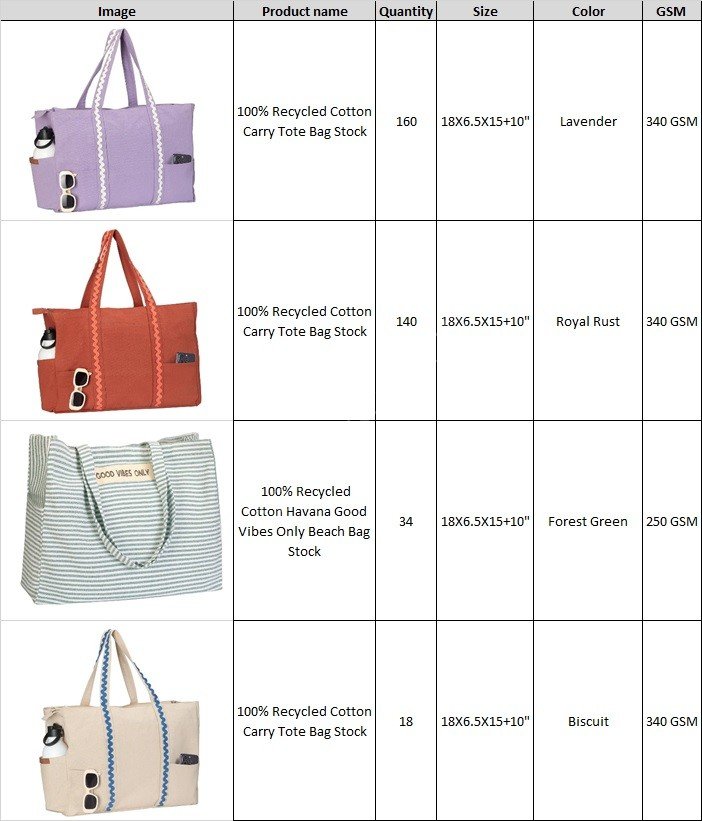 TS-002# 100% Recycled Cotton Carry Tote Bag Stock