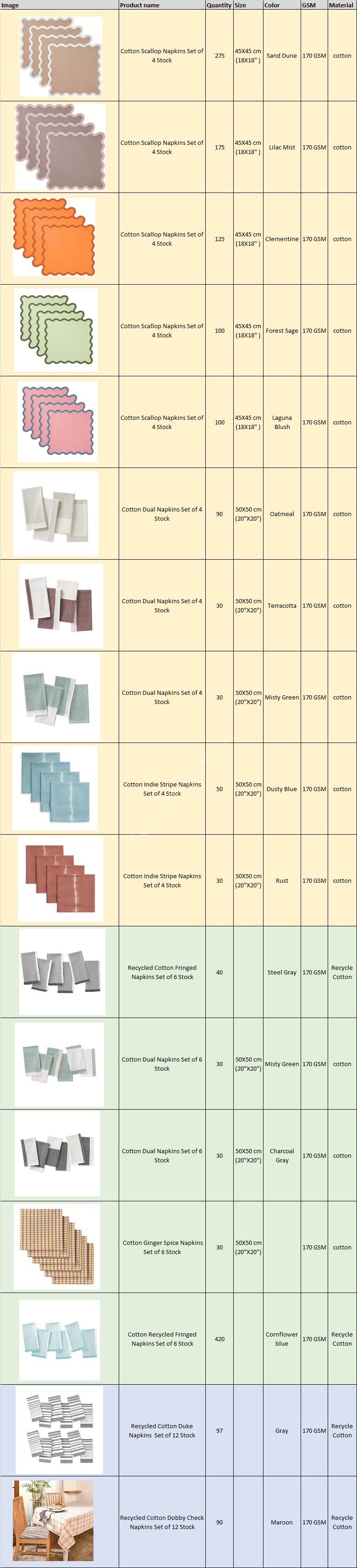 TS-007# Cotton NapkinTowel Set of 3 , Set of 4 & Set of 8  Stock