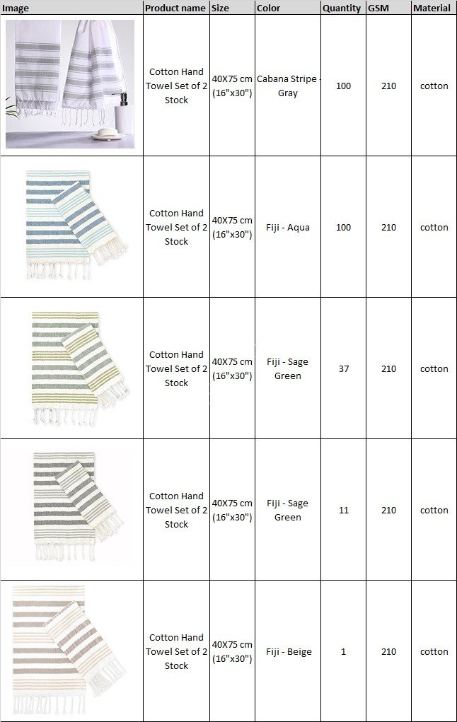 TS-005# Cotton Hand Towel Set of 2 Stock