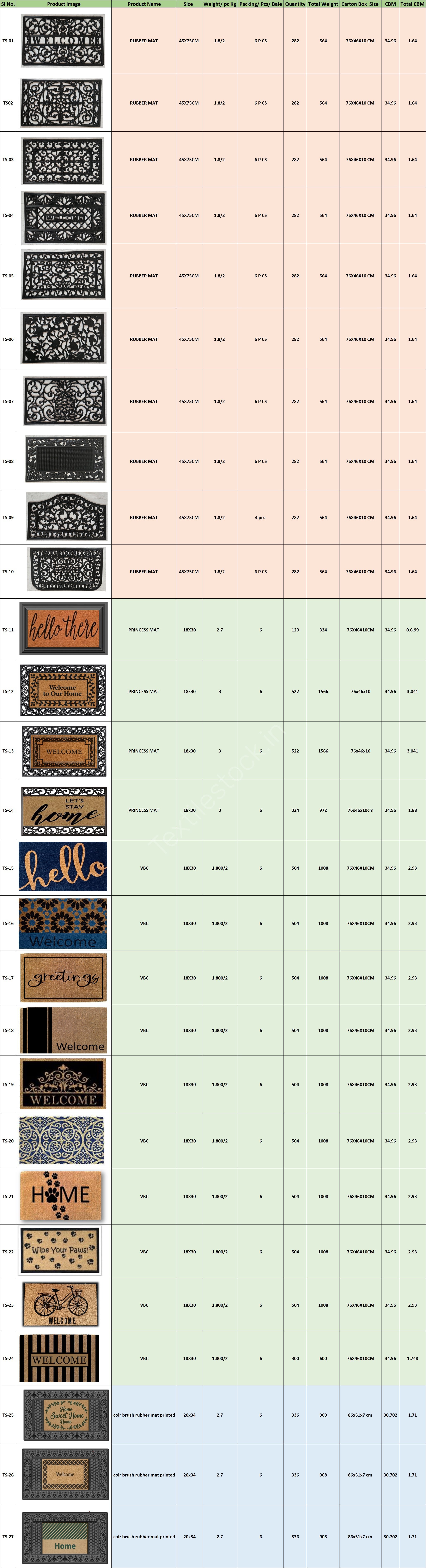 Offer # 3197- 1 X 40 HQ Coir & Rubber Doormat Stock